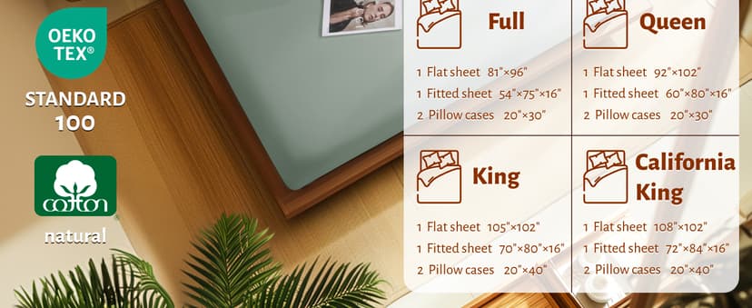 Shilucheng 100% Egyptian Cotton Queen Size Sheets Set - 1000 Thread Count,Luxury Cotton Bed Sheets,Breathable & Cooling Bedding and Pillow Cases, 16 Inch Deep Pocket - 4 Piece (Sea Glass, Queen)