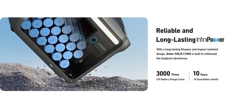 Anker SOLIX C1000 Portable Power Station, 1800W (Peak 2400W) Solar Generator, Full Charge in 58 Min, 1056wh LiFePO4 Battery for Home Backup, Power Outages, and Outdoor Camping (Optional Solar Panel)