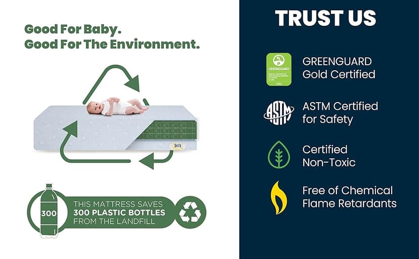 Serta Perfect Start Dual Sided Baby Crib Mattress & Toddler Mattress - Waterproof - 6" Premium Sustainably Sourced Fiber Core - GREENGUARD Gold Certified – 7 Year Warranty - Made in USA