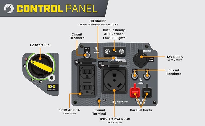 Champion Power Equipment 4000-Watt RV Ready Portable Inverter Generator with Quiet Technology and CO Shield