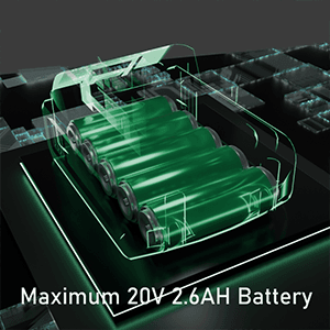 2025 Upgrade Leaf Blower, Leaf Blower Cordless with 2*2.6AH Batteries and Fast Charger, 450CFM &150MPH and 2 Speed Mode, Lightweight Electric Leaf Blowers for Lawn,Yard, Leaves, Dust,Snow Care(Green)