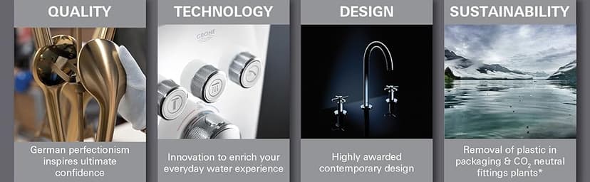 GROHE 32319003 Minta Pull-Down U Kitchen Faucet Chrome