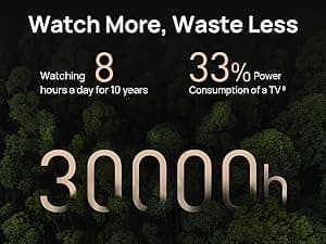 XGIMI Horizon Pro 4K Projector, 1500 ISO Lumens, Android TV 10.0 Movie Projector with Integrated Harman Kardon Speakers, Auto Keystone Screen Adaption Home Theater Projector