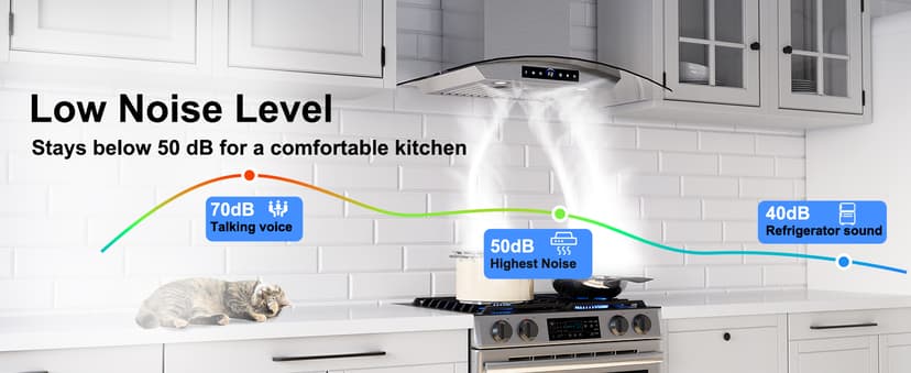 30 inch Range Hood Wall Mount, 1200 CFM with 4-Speed Gesture Sensing & Touch Control, Stainless Steel Ducted Kitchen Stove Vent Hoods with 2 LED Lights, Time Setting, Dishwasher-Safe Baffle Filters
