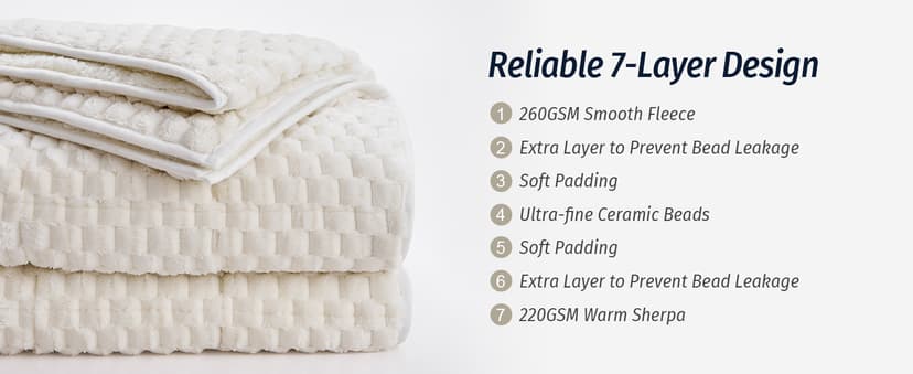 Wemore Fleece Weighted Blanket for Adults (60" x 80" 15lbs, Cream White), Dual Sided Cozy Soft Sherpa Heavy Blanket with 3D Imitation Turtle Shell Warm Jacquard Flannel for Couch and Bed