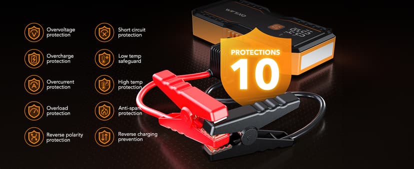 OXILAM Jump Starter 6000A for All Gas/12L Diesel, Car Battery Jumper Starter Portable, 12V Lithium Jump Box with Jumper Cables, LED Display, LED Light, Power Bank with USB, Type C Port