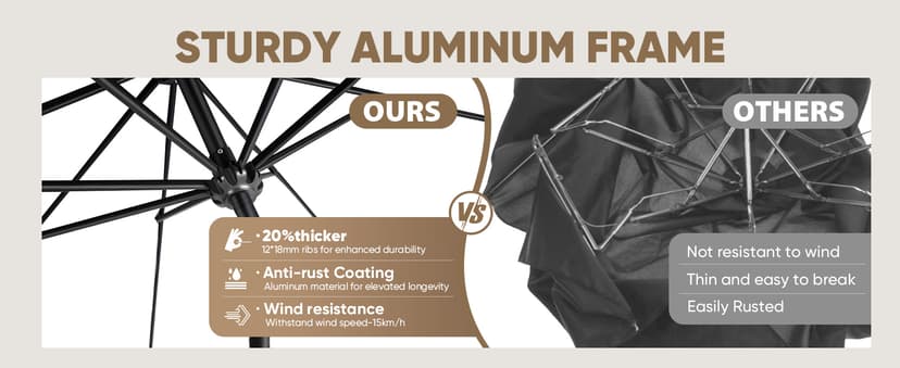 Tempera Patio Market Outdoor Table Umbrella with Auto Tilt and Crank,Large Sun Umbrella with Sturdy Pole&Fade resistant canopy,Easy to set