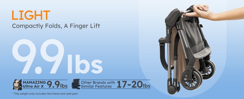 Lightweight Baby Strollers for Airplane, Ultra-Compact Travel Stroller, Light & Strong Portable Toddler Stroller with Carbon Fiber Frame and UPF 50+ Waterproof Fabric, Only 9.9 lbs, Brown