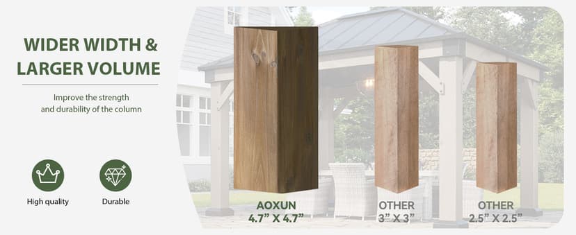 Aoxun 12' x 16' Outdoor Wood Gazebo, Hardtop Gazebo Permanent Wooden Pavilion with Galvanized Steel Gable Roof, for Patio, Garden, Deck, Cedar Wood