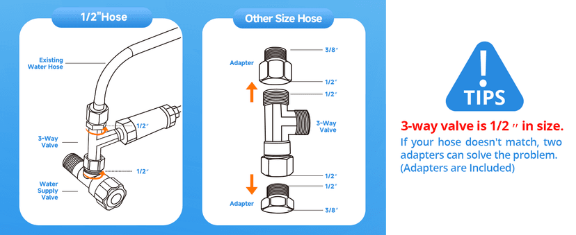Electric Smart Bidet Toilet Seat Elongated with 4 Water Modes, Heated Toilet Seat with Instant Warm Water and Warm Dryer, Night Light, Slow Close Lid, LED Display, Side Arm Control (Round)