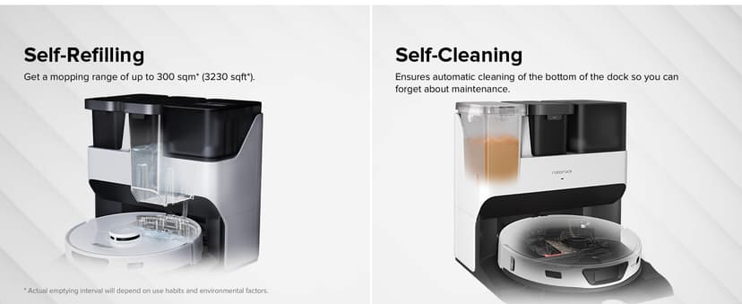 roborock S7 Max Ultra Robot Vacuum and Mop Combo, Auto Mop Drying and Washing, Self-Emptying and Refilling, 5500Pa Suction, Reactive Tech Obstacle Avoidance, White (RockDock Ultra Series)