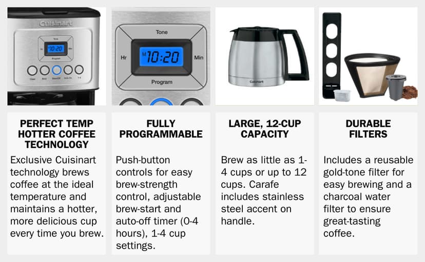 Cuisinart 12 Cup Programmable Stainless Steel Thermal Coffee Maker with Thermal Carafe (DCC-1850 /DCC-3400) Bundle Including Permanent Filter and 1 YR CPS Enhanced Protection Pack