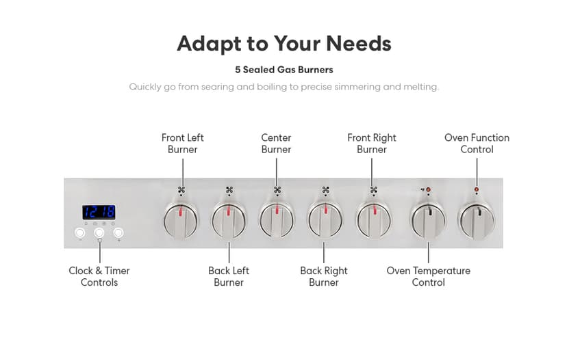 COSMO F965 36 in. Stellar Collection 3.8 cu. ft. Dual Fuel Range, 5 Sealed Burners, 8 Function Convection Oven in Stainless Steel