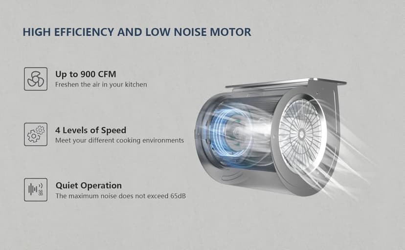 IKTCH 30-inch Wall Mount Range Hood Tempered Glass 900 CFM, Kitchen Chimney Vent Stainless Steel with Gesture Sensing & Touch Control Switch Panel, 2 Pcs Adjustable Lights(IKP03-30)