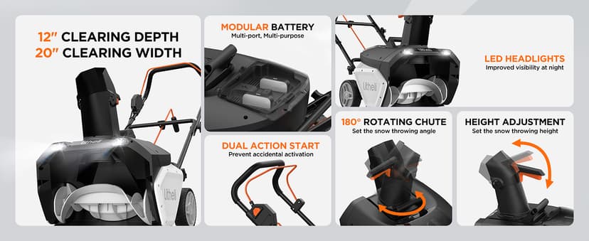 Litheli 2X20V Cordless Snow Blower, 20 Inch Snow Thrower with 4.0Ah Battery, Electric Snow Blowers with LED Spotlight and Brushless Motor for Walkways and Driveways