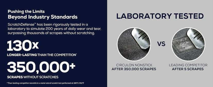 Circulon A1 Series with ScratchDefense Technology Nonstick Induction Wok with Lid, 14 Inch, Graphite