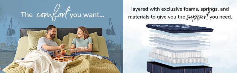 Stearns & Foster Lux Estate Firm Pillow Top Mattress, California King