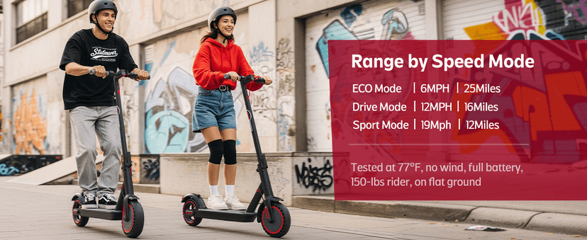 Electric Scooter for Adults- 10.4Ah Battery 350W(500W Peak) Motor, ≥19MPH & 25 Miles Long Range, 8.5'' Solid Tires Foldable with Dual Brake, Lightweight Portable Commuter E Scooter for Urban Travel