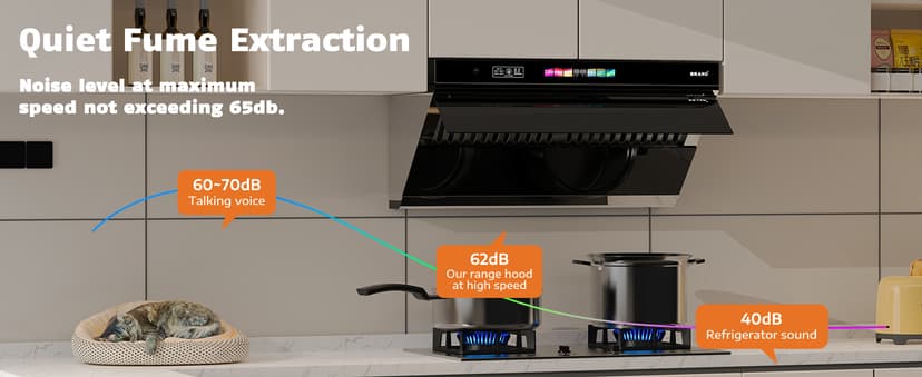 Under Cabinet Range Hood 30 inch, 900 CFM Kitchen Hood with Voice/Gesture/Touch Control,Ducted/Ductless Convertible Stainless Steel Range Hood, 4 Speed Exhaust Fan,Adjustable Lights
