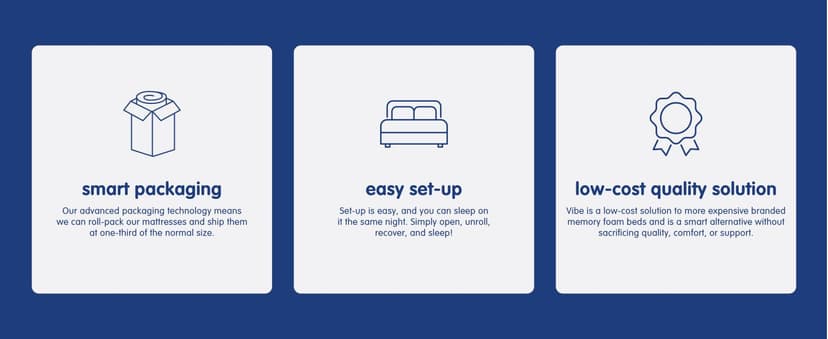 Vibe Gel Memory Foam Mattress, 12-Inch CertiPUR-US Certified Bed-in-a-Box, King, White