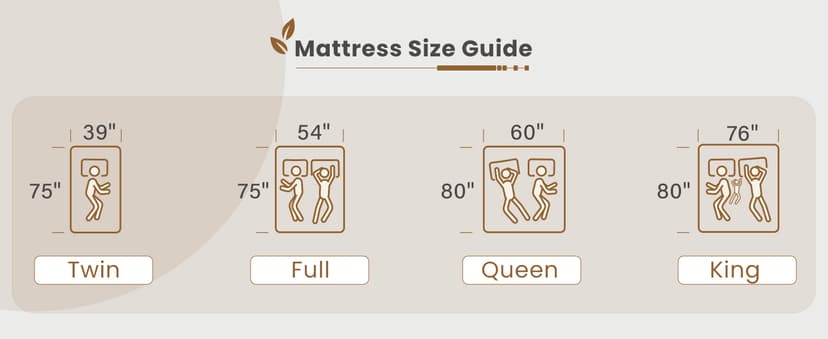 Queen Mattress, 14 Inch Plush Hybrid Mattresses with Gel Memory Foam, Fiberglass-Free Mattress in a Box, Individual Pocket Spring-Motion Isolation-Extra Edge Support, 365 Nights Trial,CertiPUR-US