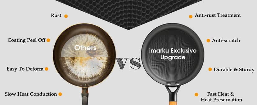 imarku Non Stick Frying Pans - 8 inch & 10 inch Frying Pan Nonstick Set, Honeycomb Lock Oil Cast Iron Skillets, Dishwasher Safe, Induction Compatible, Detachable Handle Pans, Best Gifts
