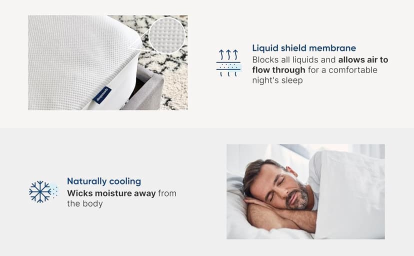 King Size Luxury Tencel Mattress Protector, 100% Waterproof, Ultra Soft, Naturally Cooling & Breathable, Deep Pocket Up to 18"