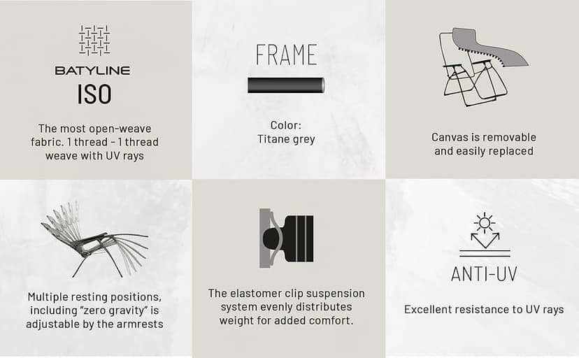 Lafuma Futura LFM3118 8548 Zero Gravity Outdoor Steel Framed Lawn Patio Recliner Folding Lounge Chair with Batyline Canvas, Seigle Grey