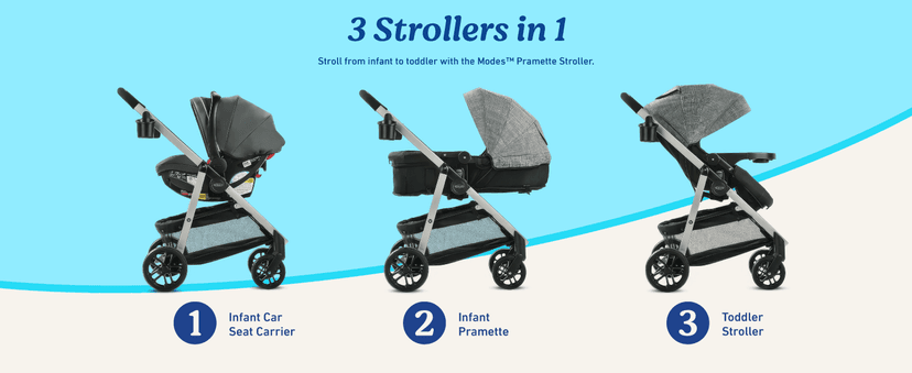 Graco Modes Pramette Travel System, 3-in1 Modular Carseat Stroller Combo, Infant Car Seat Carrier to Toddler Stroller, Includes the SnugRide 35 Car Seat, Ellington