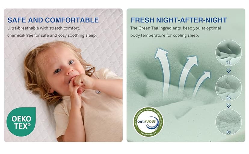 Twin Mattress, 8 Inch Memory Foam for Kids, Cooling Green Tea Gel, Fiberglass Free Comfortable Cover, Medium Firmness, Mattress in a Box, Foam Made in USA, CertiPUR-US Certified