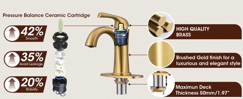 Brushed Gold Single Hole Bathroom Faucets, Single Handle Brass Bathroom Sink Faucet for 1 or 3 Holes, Vanity Faucet with Pop Up Drain and Supply Lines, Deck Plate