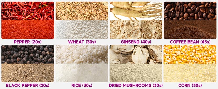 550g Grain Mill, 304 Stainless Steel Spice Grinder, 2000W High-speed Commercial Flour Mill, Superfine Flour Mill Grinder for Home, Grain Mill for Flour