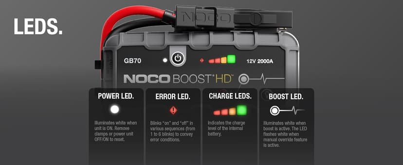 NOCO Boost GB70: 2000A UltraSafe Jump Starter – 12V Lithium Battery Booster Pack, Portable Jump Box, Power Bank & Jumper Cables - for 8.0L Gas and 6.0L Diesel Engines