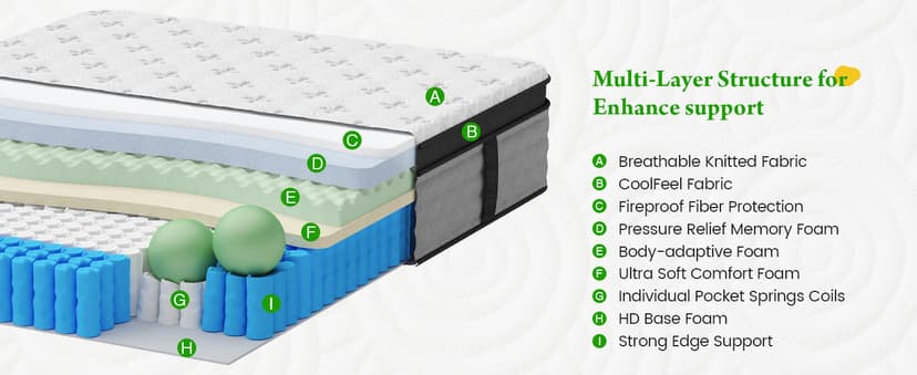 Onlylucky Firm King Size Mattress - 14 Inch Gel Memory Foam Mattress with Individual Pocket Spring for Pressure Relief & Motion Isolation, Premier Comfort Night Sleep, Enhanced Support Hybrid King Bed
