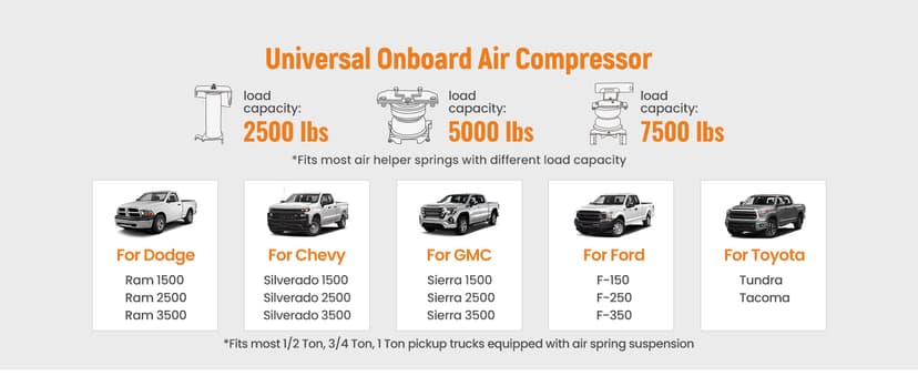 maXpeedingrods On Board Air Compressor System Universal Air Spring Compressor Kit with Gauge Air Line T Fittings for Trucks Vans