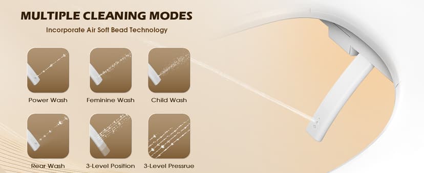 iliD Smart Max Bidet Toilet Seat, Electric Elongated Ecoseat with Four Cleaning Modes, Auto Open/Close, Wider Seat, Ultra Slim, Female Wash and Rear Wash