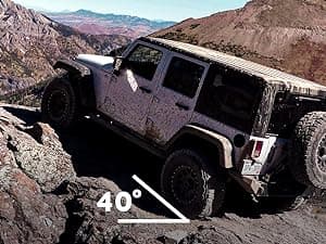 ICECO VL75ProD Portable Refrigerator, 12v Dual Zone Fridge Freezer with SECOP, 0°F to 50°F, 79Qt 12V Portable Freezer with Reversible Lid, Car Fridge portable AC/DC For Car, Camping |with Cover