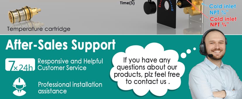 HOMEDEC Luxury Matte Black Shower System, Multi Functions 15.7x31.5inch Mist Rain Shower Head System with Full Body Sprays Jets, Rainfall Ceiling Thermostatic Shower Faucet Set