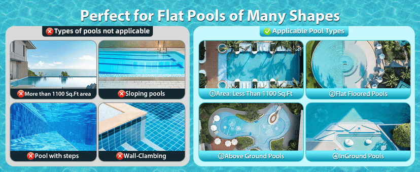 S100 Cordless Robot Pool Cleaner, Last 130Min, 18° Slope Angle, Automatic Pool Vacuum for Above Ground Pools, Self-Parking Pool Cleaner with Filter Basket, Pool Robot Up to 1100 sq.ft