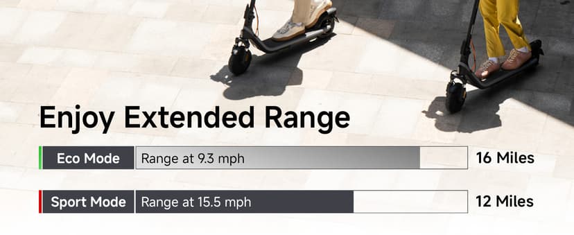 Segway Ninebot E2 Plus II/ E2 Pro Electric Scooter, 15.5 mph Top Speed, Front Suspension (E2P2 Only), Portable Kick Scooter for Adults, UL-2272 2271 Certified