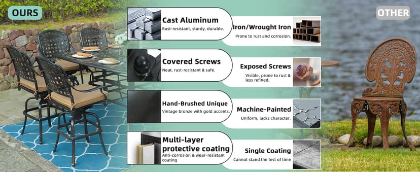 VIVIJASON 9-Piece High Patio Dining Set, Free-Rust Cast Aluminum Patio Bar Table and Chairs Set with 8 Swivel Bar Stools & 64" Bar Height Dining Table, Umbrella Hole for Backyard, Lawn, Garden