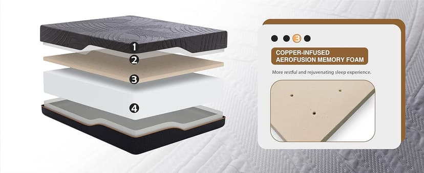 14 Inch Queen Size Memory Foam Mattress in a Box, Copper-Infused Aerofusion Foam & Cooling Fabric Cover, Firm Queen Mattress, Fiberglass-Free, CertiPUR-US Certified, 60”x80”x14”
