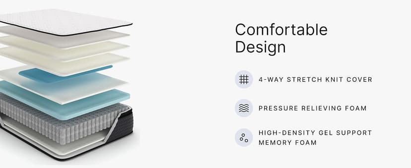 Signature Design by Ashley Limited Edition Pillow Top 13 Inch Pillow Top Hybrid Mattress with Gel Memory Foam and Edge Support for Cool Sleep and Pressure Relief, Full