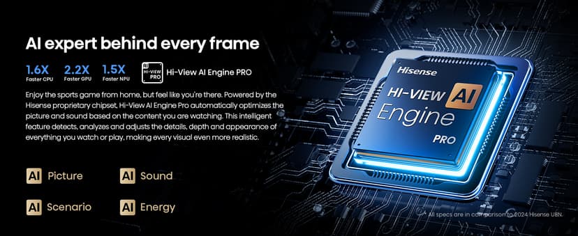 Hisense 55" Class U7 Mini-LED ULED 4K UHD Google Smart TV (55U75QG, 2025 Model) - QLED, Native 165Hz, VRR 288, Up to 3000 Nits, HDR10+, Dolby Vision IQ · Atmos, IMAX Enhanced, 2.1.2 Ch Surround