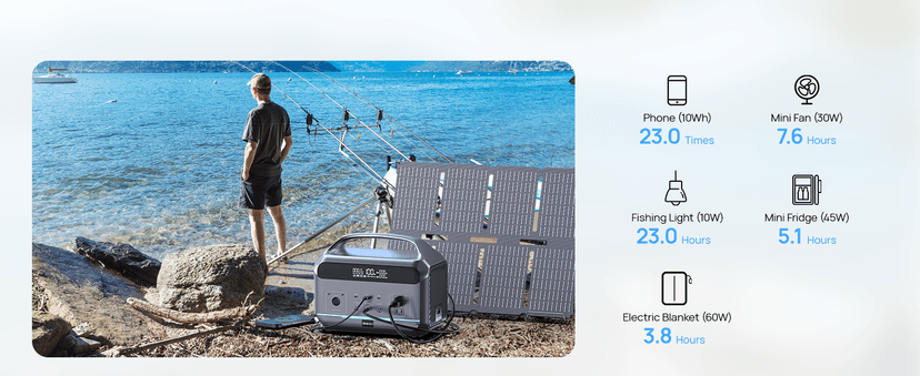 Portable Power Station 600W with Solar Panel 80W, 288Wh LiFePO4 Battery Backup w/2 AC Outlets, 1.7H Fast Charging Solar Generator for Camping, RV Travel, Home Emergencies