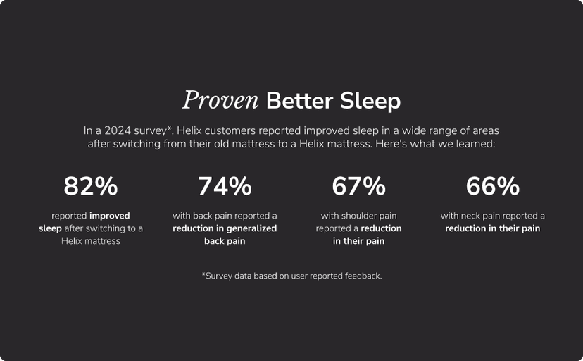 Midnight Luxe with GlacioTex Cooling Mattress, King