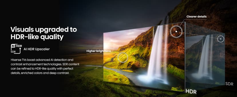 Hisense 55" Class U7 Mini-LED ULED 4K UHD Google Smart TV (55U75QG, 2025 Model) - QLED, Native 165Hz, VRR 288, Up to 3000 Nits, HDR10+, Dolby Vision IQ · Atmos, IMAX Enhanced, 2.1.2 Ch Surround