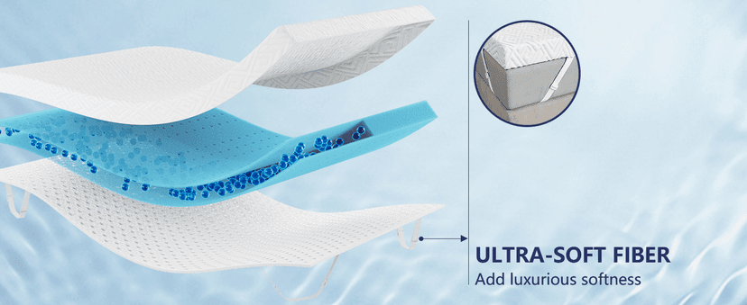 Memory Foam Mattress Topper - 3 Inch Gel Mattress Pad for Pressure Relief, Premium Soft Cooling Sleep Bed Topper, Non-Slip Design with Removable & Washable Cover (White, Queen)