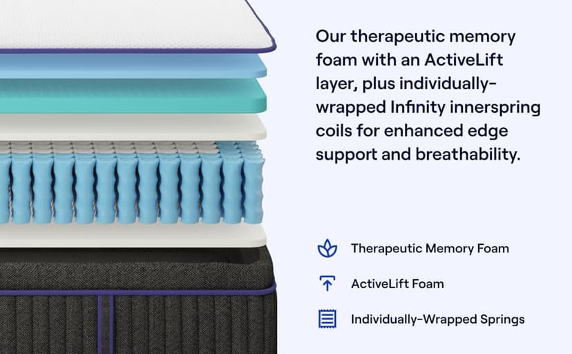 Nectar Premier Hybrid King Mattress 13 Inch - Medium Firm Memory Foam - Steel Springs - Heat Wicking Cooling Technology - 365-Night Trial - Forever Warranty