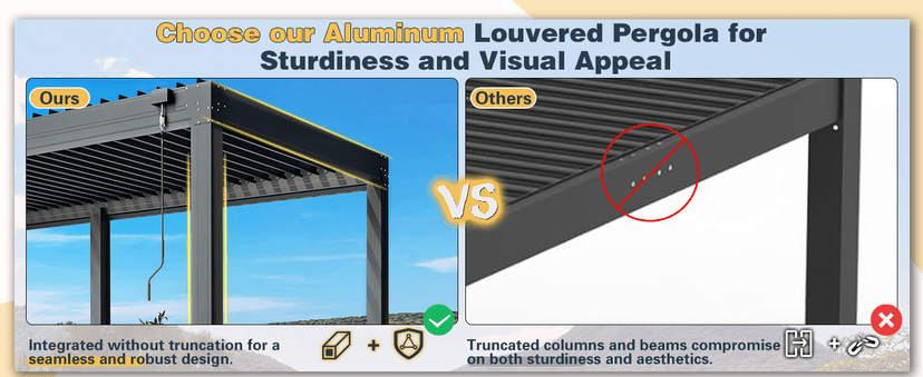 MELLCOM 10x20FT Louvered Pergola with 6 Pull-Down Screens, Aluminum Pergola with Adjustable Rainproof, Dark Gray